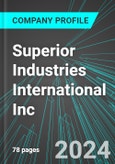 Superior Industries International Inc (SUP:NYS): Analytics, Extensive Financial Metrics, and Benchmarks Against Averages and Top Companies Within its Industry- Product Image