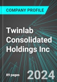 Twinlab Consolidated Holdings Inc (TLCC:PINX): Analytics, Extensive Financial Metrics, and Benchmarks Against Averages and Top Companies Within its Industry- Product Image