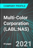 Multi-Color Corporation (LABL:NAS): Analytics, Extensive Financial Metrics, and Benchmarks Against Averages and Top Companies Within its Industry- Product Image
