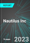 Nautilus Inc (NLS:NYS): Analytics, Extensive Financial Metrics, and Benchmarks Against Averages and Top Companies Within its Industry- Product Image