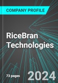 RiceBran Technologies (RIBT:NAS): Analytics, Extensive Financial Metrics, and Benchmarks Against Averages and Top Companies Within its Industry- Product Image