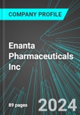 Enanta Pharmaceuticals Inc (ENTA:NAS): Analytics, Extensive Financial Metrics, and Benchmarks Against Averages and Top Companies Within its Industry- Product Image