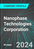 Nanophase Technologies Corporation (NANX:PINX): Analytics, Extensive Financial Metrics, and Benchmarks Against Averages and Top Companies Within its Industry- Product Image