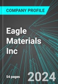 Eagle Materials Inc (EXP:NYS): Analytics, Extensive Financial Metrics, and Benchmarks Against Averages and Top Companies Within its Industry- Product Image