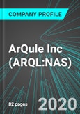 ArQule Inc (ARQL:NAS): Analytics, Extensive Financial Metrics, and Benchmarks Against Averages and Top Companies Within its Industry- Product Image