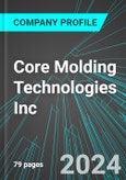 Core Molding Technologies Inc (CMT:ASE): Analytics, Extensive Financial Metrics, and Benchmarks Against Averages and Top Companies Within its Industry- Product Image