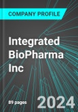 Integrated BioPharma Inc (INBP:PINX): Analytics, Extensive Financial Metrics, and Benchmarks Against Averages and Top Companies Within its Industry- Product Image