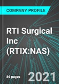RTI Surgical Inc (RTIX:NAS): Analytics, Extensive Financial Metrics, and Benchmarks Against Averages and Top Companies Within its Industry- Product Image