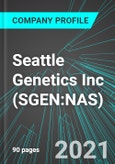 Seattle Genetics Inc (SGEN:NAS): Analytics, Extensive Financial Metrics, and Benchmarks Against Averages and Top Companies Within its Industry- Product Image