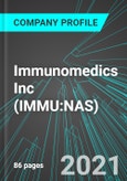 Immunomedics Inc (IMMU:NAS): Analytics, Extensive Financial Metrics, and Benchmarks Against Averages and Top Companies Within its Industry- Product Image