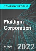 Fluidigm Corporation (FLDM:NAS): Analytics, Extensive Financial Metrics, and Benchmarks Against Averages and Top Companies Within its Industry- Product Image