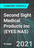 Second Sight Medical Products Inc (EYES:NAS): Analytics, Extensive Financial Metrics, and Benchmarks Against Averages and Top Companies Within its Industry- Product Image