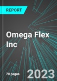 Omega Flex Inc (OFLX:NAS): Analytics, Extensive Financial Metrics, and Benchmarks Against Averages and Top Companies Within its Industry- Product Image