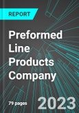 Preformed Line Products Company (PLPC:NAS): Analytics, Extensive Financial Metrics, and Benchmarks Against Averages and Top Companies Within its Industry- Product Image