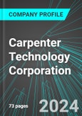 Carpenter Technology Corporation (CRS:NYS): Analytics, Extensive Financial Metrics, and Benchmarks Against Averages and Top Companies Within its Industry- Product Image