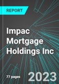 Impac Mortgage Holdings Inc (IMH:ASE): Analytics, Extensive Financial Metrics, and Benchmarks Against Averages and Top Companies Within its Industry- Product Image