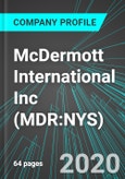 McDermott International Inc (MDR:NYS): Analytics, Extensive Financial Metrics, and Benchmarks Against Averages and Top Companies Within its Industry- Product Image