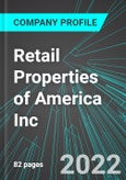 Retail Properties of America Inc (RPAI:NYS): Analytics, Extensive Financial Metrics, and Benchmarks Against Averages and Top Companies Within its Industry- Product Image