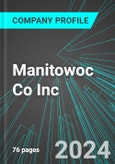 Manitowoc Co Inc (MTW:NYS): Analytics, Extensive Financial Metrics, and Benchmarks Against Averages and Top Companies Within its Industry- Product Image