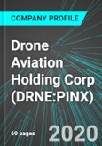 Drone Aviation Holding Corp (DRNE:PINX): Analytics, Extensive Financial Metrics, and Benchmarks Against Averages and Top Companies Within its Industry- Product Image