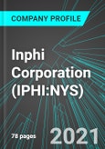 Inphi Corporation (IPHI:NYS): Analytics, Extensive Financial Metrics, and Benchmarks Against Averages and Top Companies Within its Industry- Product Image