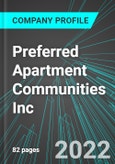 Preferred Apartment Communities Inc (APTS:NYS): Analytics, Extensive Financial Metrics, and Benchmarks Against Averages and Top Companies Within its Industry- Product Image