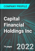 Capital Financial Holdings Inc (CPFH:PINX): Analytics, Extensive Financial Metrics, and Benchmarks Against Averages and Top Companies Within its Industry- Product Image