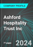 Ashford Hospitality Trust Inc (AHT:NYS): Analytics, Extensive Financial Metrics, and Benchmarks Against Averages and Top Companies Within its Industry- Product Image