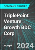 TriplePoint Venture Growth BDC Corp (TPVG:NYS): Analytics, Extensive Financial Metrics, and Benchmarks Against Averages and Top Companies Within its Industry- Product Image