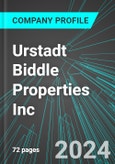 Urstadt Biddle Properties Inc (UBA:NYS): Analytics, Extensive Financial Metrics, and Benchmarks Against Averages and Top Companies Within its Industry- Product Image