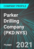 Parker Drilling Company (PKD:NYS): Analytics, Extensive Financial Metrics, and Benchmarks Against Averages and Top Companies Within its Industry- Product Image