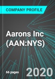 Aarons Inc (AAN:NYS): Analytics, Extensive Financial Metrics, and Benchmarks Against Averages and Top Companies Within its Industry- Product Image