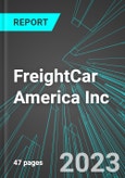 FreightCar America Inc (RAIL:NAS): Analytics, Extensive Financial Metrics, and Benchmarks Against Averages and Top Companies Within its Industry- Product Image