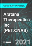Aratana Therapeutics Inc (PETX:NAS): Analytics, Extensive Financial Metrics, and Benchmarks Against Averages and Top Companies Within its Industry- Product Image