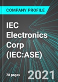 IEC Electronics Corp (IEC:ASE): Analytics, Extensive Financial Metrics, and Benchmarks Against Averages and Top Companies Within its Industry- Product Image