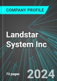 Landstar System Inc (LSTR:NAS): Analytics, Extensive Financial Metrics, and Benchmarks Against Averages and Top Companies Within its Industry- Product Image