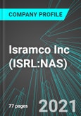Isramco Inc (ISRL:NAS): Analytics, Extensive Financial Metrics, and Benchmarks Against Averages and Top Companies Within its Industry- Product Image