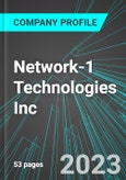 Network-1 Technologies Inc (NTIP:ASE): Analytics, Extensive Financial Metrics, and Benchmarks Against Averages and Top Companies Within its Industry- Product Image
