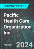 Pacific Health Care Organization Inc (PFHO:PINX): Analytics, Extensive Financial Metrics, and Benchmarks Against Averages and Top Companies Within its Industry- Product Image