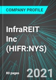 InfraREIT Inc (HIFR:NYS): Analytics, Extensive Financial Metrics, and Benchmarks Against Averages and Top Companies Within its Industry- Product Image