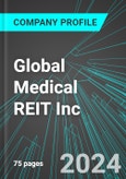 Global Medical REIT Inc (GMRE:NYS): Analytics, Extensive Financial Metrics, and Benchmarks Against Averages and Top Companies Within its Industry- Product Image