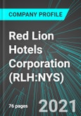 Red Lion Hotels Corporation (RLH:NYS): Analytics, Extensive Financial Metrics, and Benchmarks Against Averages and Top Companies Within its Industry- Product Image