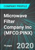 Microwave Filter Company Inc (MFCO:PINX): Analytics, Extensive Financial Metrics, and Benchmarks Against Averages and Top Companies Within its Industry- Product Image
