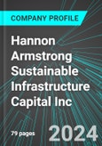 Hannon Armstrong Sustainable Infrastructure Capital Inc (HASI:NYS): Analytics, Extensive Financial Metrics, and Benchmarks Against Averages and Top Companies Within its Industry- Product Image