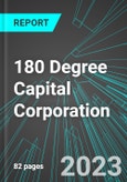 180 Degree Capital Corporation (TURN:NAS): Analytics, Extensive Financial Metrics, and Benchmarks Against Averages and Top Companies Within its Industry- Product Image