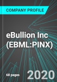 eBullion Inc (EBML:PINX): Analytics, Extensive Financial Metrics, and Benchmarks Against Averages and Top Companies Within its Industry- Product Image