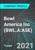 Bowl America Inc (BWL.A:ASE): Analytics, Extensive Financial Metrics, and Benchmarks Against Averages and Top Companies Within its Industry- Product Image
