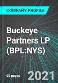 Buckeye Partners LP (BPL:NYS): Analytics, Extensive Financial Metrics, and Benchmarks Against Averages and Top Companies Within its Industry- Product Image