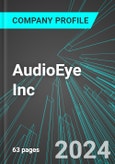 AudioEye Inc (AEYE:NAS): Analytics, Extensive Financial Metrics, and Benchmarks Against Averages and Top Companies Within its Industry- Product Image