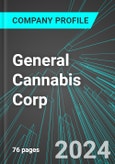 General Cannabis Corp (CANN:PINX): Analytics, Extensive Financial Metrics, and Benchmarks Against Averages and Top Companies Within its Industry- Product Image